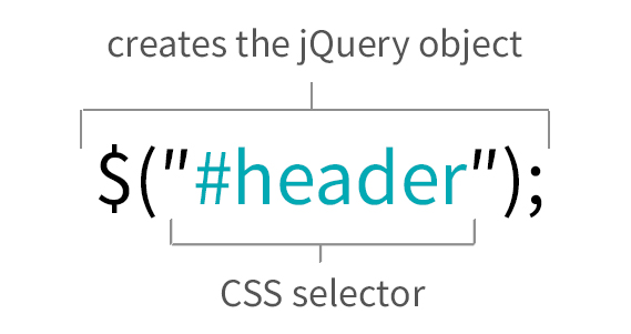 jQuery selector